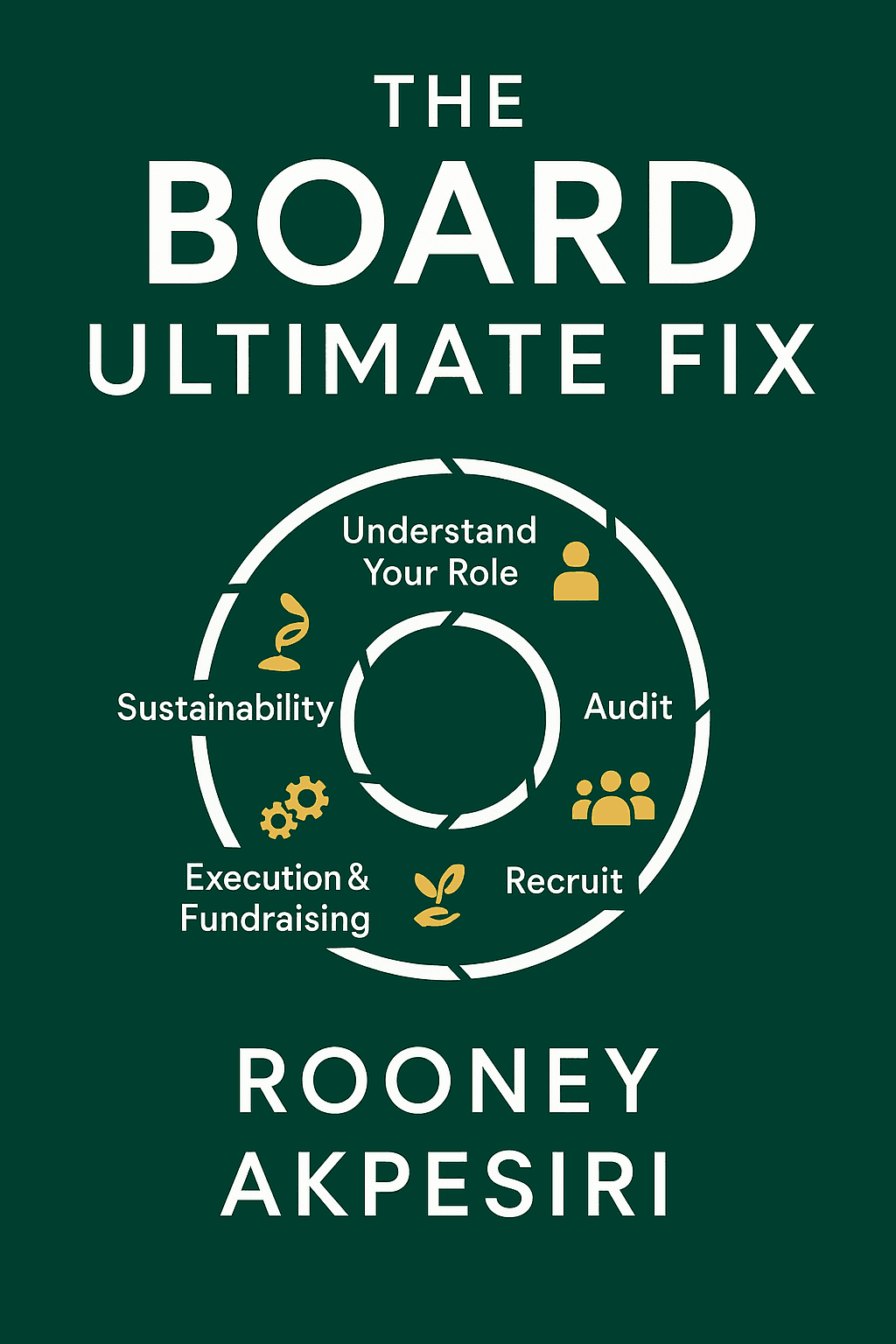 The Complete DIY Board Transformation Toolkit
