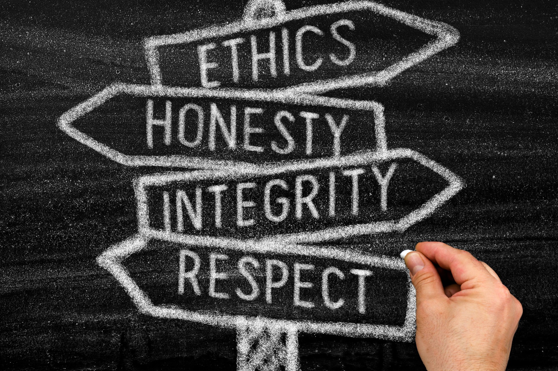Ethics, honesty, integrity, respect